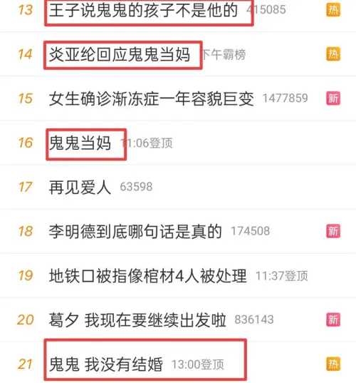 ▲鬼鬼未婚生女一事引發廣大討論，還登上微博熱搜。（圖／翻攝自微博）