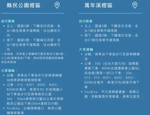 「2025屏東燈節」 4 大燈區交通方式(圖/翻攝屏東燈節官網) 「2025屏東燈節」 4 大燈區交通方式(圖/翻攝屏東燈節官網)