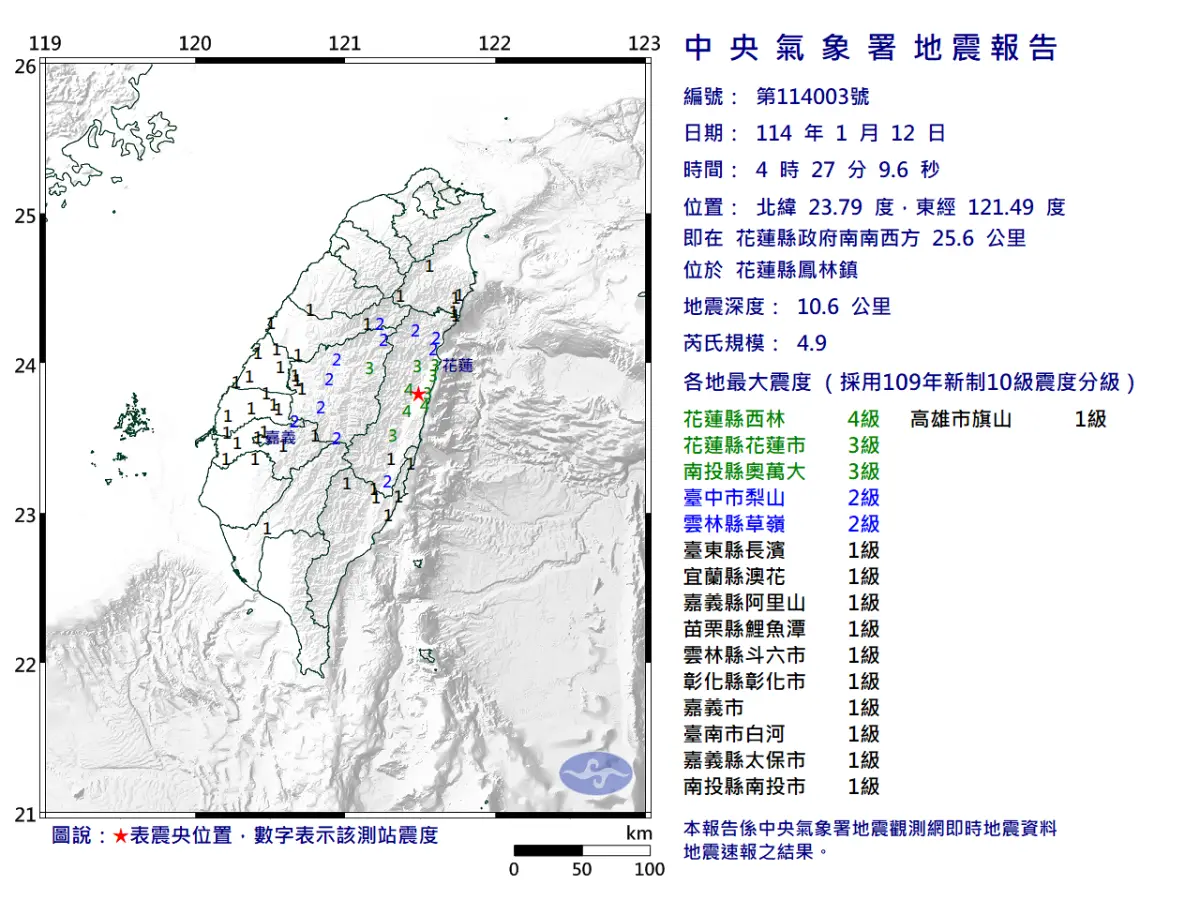 ▲今（12）日清晨4時27分，在「花蓮縣鳳林鎮」發生芮氏規模4.9地震，是進入2025年至今最大規模。（圖／中央氣象署）