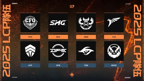 2025 LCP春季賽隊伍共有8隊,由4隊合作夥伴和4支客座隊伍組成。(圖/LOL ESports官網) ▲2025 LCP春季賽隊伍共有8隊,由4隊合作夥伴和4支客座隊伍組成。(圖/LOL ESports官網)