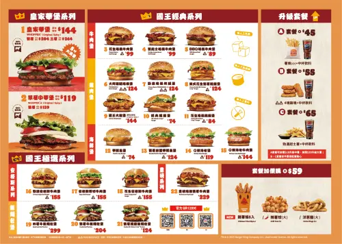 ▲漢堡王1月14日全新菜單正面。（圖／漢堡王提供）