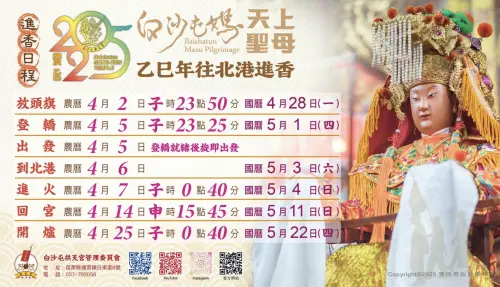 2025年白沙屯拱天宮媽祖媽祖北港進香日程。(圖/翻攝白沙屯拱天宮臉書) ▲2025年白沙屯拱天宮媽祖媽祖北港進香日程。(圖/翻攝白沙屯拱天宮臉書)