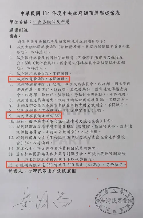 黃國昌喊「減列水電費30%」　她嗆：去栽培你的中研院下跪懺悔！
