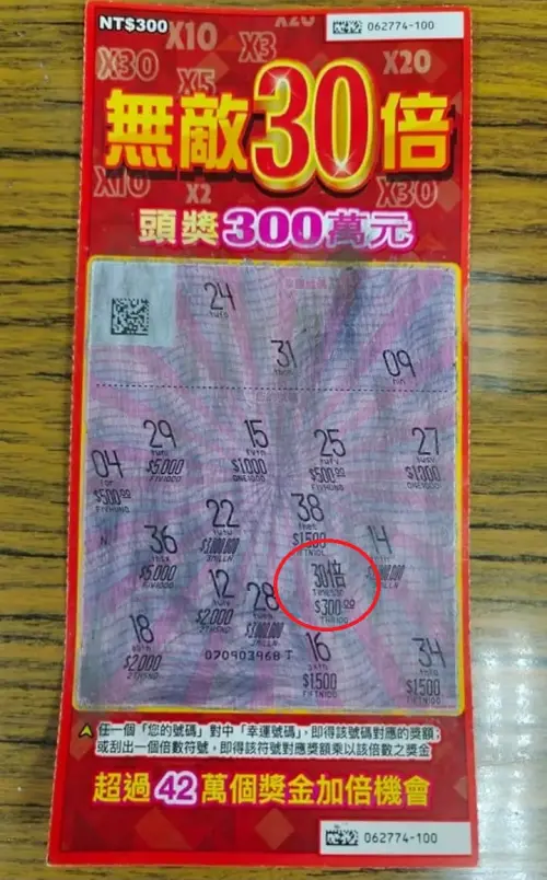 ▲有業者發現,有客人把刮刮樂全部刮乾淨後,以為沒中就隨手丟在馬路邊,撿起來卻發現客人與9千塊擦身而過。(圖/翻攝刮刮樂中大獎分享CCCCCCCCC) ▲有業者發現,有客人把刮刮樂全部刮乾淨後,以為沒中就隨手丟在馬路邊,撿起來卻發現客人與9千塊擦身而過。(圖/翻攝刮刮樂中大獎分享CCCCCCCCC)