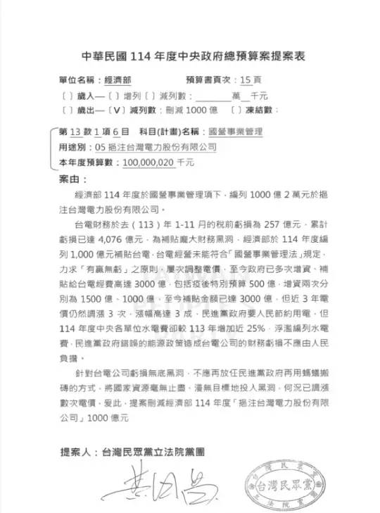 ▲民眾黨團提案全數刪除經濟部撥補台電的1000億元。（圖／讀者提供）