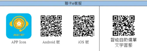 聯合信用卡處理中心e客服。(圖/聯卡中心提供) ▲聯合信用卡處理中心e客服。(圖/聯卡中心提供)