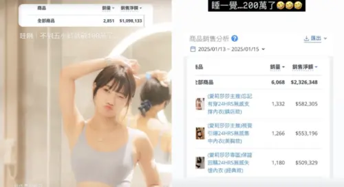 ▲愛莉莎莎近日開內衣褲團購,驚人銷售額曝光,目前直逼250萬元。(圖/翻攝自愛莉莎莎IG) ▲愛莉莎莎近日開內衣褲團購,驚人銷售額曝光,目前直逼250萬元。(圖/翻攝自愛莉莎莎IG)