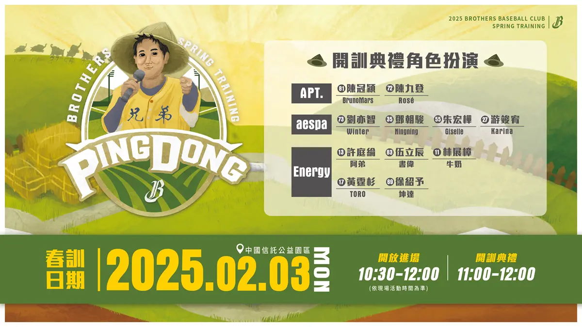 ▲中信兄弟將在2月3日於屏東中國信託公益園區正式展開春訓，今日也搶先公布中信兄弟年度口號為「進化」，展現兄弟們在奪冠後仍會持續強化的決心。在年度開訓典禮中，特別於「菜鳥日」活動環節，新秀們也將「進化」為偶像團體成員與球迷朋友見面，屆時球團也將公布新教練團成員。（圖／中信兄弟提供）