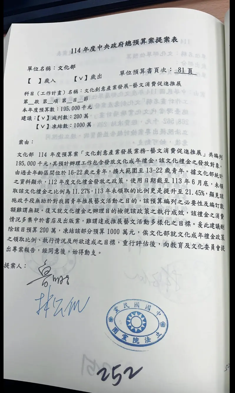 ▲立委魯明哲稱因文化幣消費行為集中書店、出版業,因此提案刪除該預算200萬元、凍結1000萬元。(圖/翻攝自陳培瑜臉書)