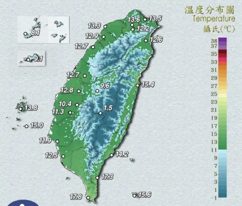 ▲今天清晨受到大陸冷氣團以及「輻射冷卻」影響，全台的平地最低氣溫約在8至9度。（圖／中央氣象署）