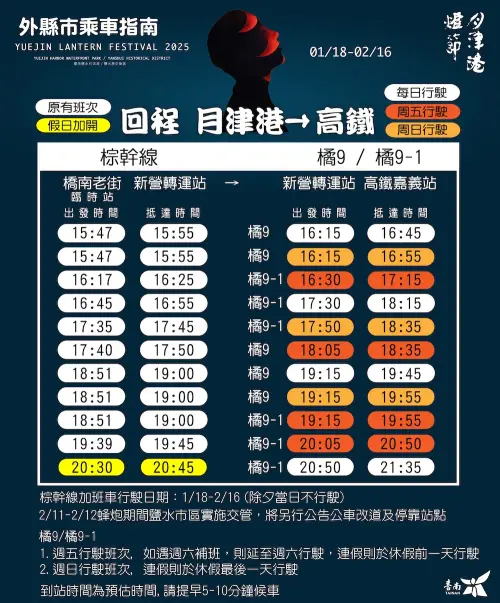 「2025月津港燈節」交通與接駁資訊(圖/取自月津港燈節臉書) ▲「2025月津港燈節」交通與接駁資訊(圖/取自月津港燈節臉書)
