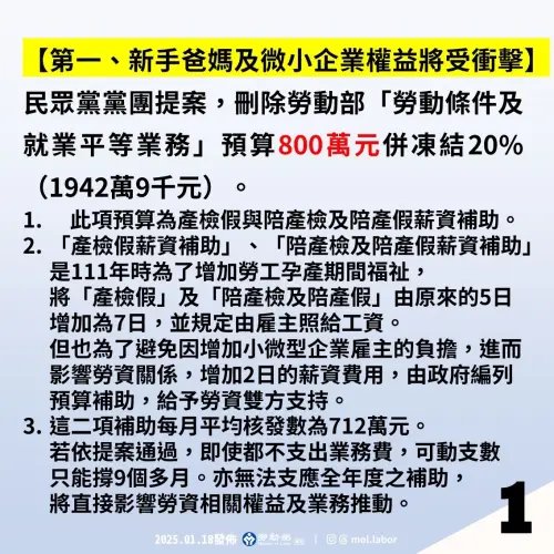 ▲產檢假薪資補助」、「陪產檢及陪產假薪資補助」是2022年時為了增加勞工孕產期間福祉，將「產檢假」及「陪產檢及陪產假」由原來的5日增加為7日。（圖／勞動部提供）