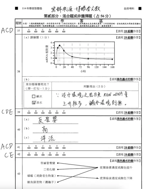 ▲(圖/得勝者文教提供) ▲(圖/得勝者文教提供)