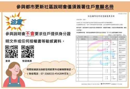 ▲參與都市更新社區說明會僅需簽屬住戶意願名冊。（圖／高市府都發局提供）