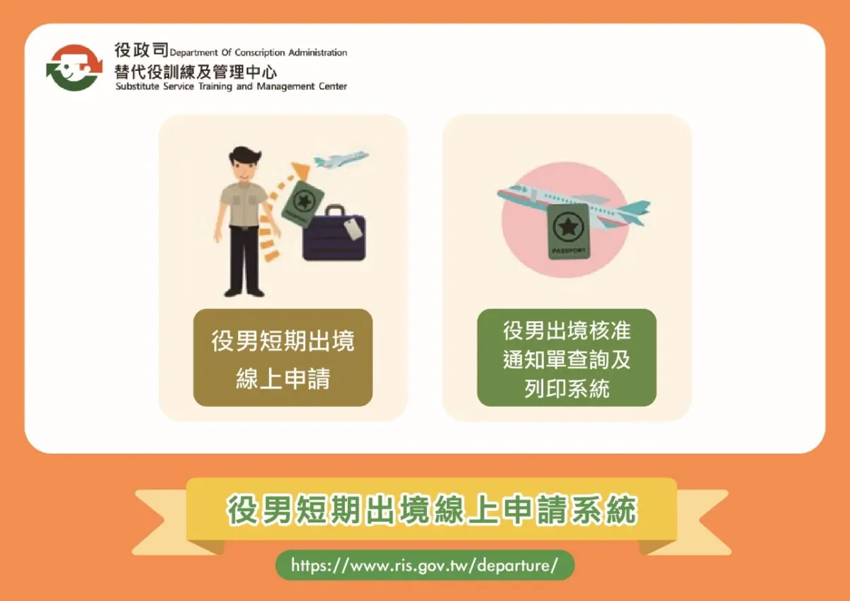 ▲內政部提醒，役男如有短期出國計畫，可於出境前3日至30日內提出申請。（圖／內政部提供）