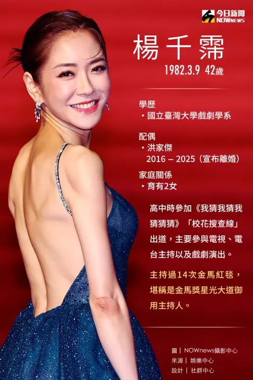 ▲楊千霈小檔案。(圖/NOWnews攝影中心) ▲楊千霈小檔案。(圖/NOWnews攝影中心)