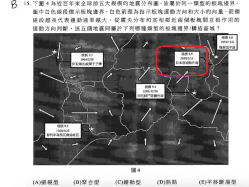 ▲18日學測第二節考的自然科中，地球科學第15題被發現誤植311大地震年份。（圖／大考中心）
