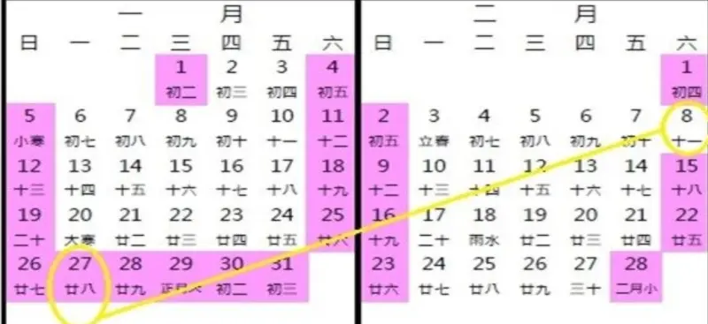 ▲春節長達9天，勞檢處處長梁蒼淇提醒，雇主不得使勞工連續工作超過6天。（圖／台北市府提供）