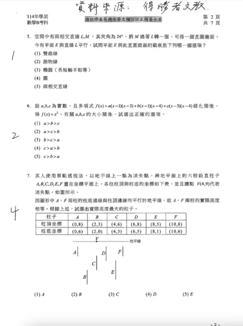 ▲學測數學B答案（圖／得勝者文教提供）