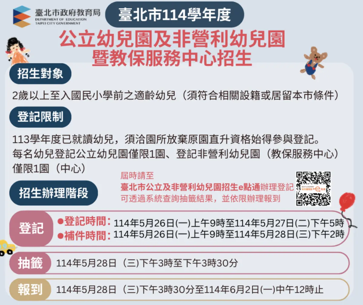 ▲臺北市114學年度公共化幼兒園招生簡章出爐。（圖／北市教育局提供）