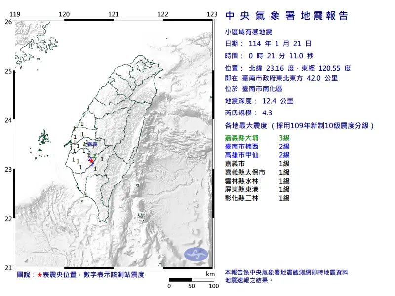 ▲00:21臺南市南化區又發生規模4.3地震地震，地震深度：12.4公里。（圖／中央氣象署）