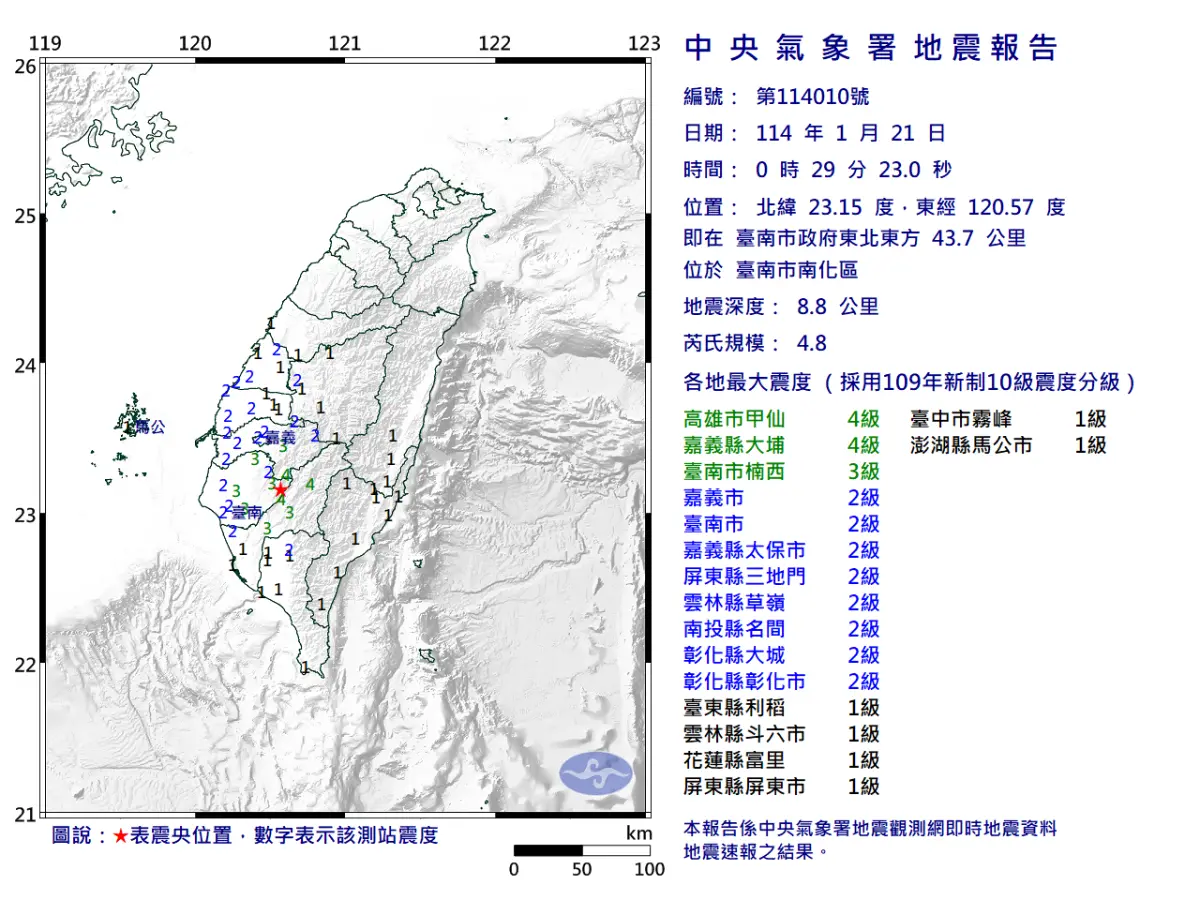 ▲21日1時17分芮氏規模6.4地震，深度10公里，震央位於嘉義縣政府東南方37.9公里。（圖／中央氣象署）