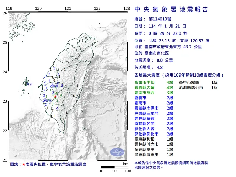 ▲21日1時17分芮氏規模6.4地震，深度10公里，震央位於嘉義縣政府東南方37.9公里。（圖／中央氣象署）