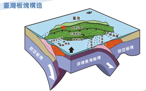 ▲今（21）日凌晨0時17分，嘉義大埔發生規模6.4地震，最大震度達「6弱」。（圖／中央氣象署）