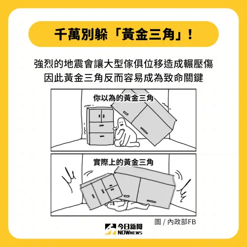 ▲「黃金三角」過去一直被誤傳是地震安全區域,早已被證實是錯誤觀念。(圖/NOWnews社群中心) ▲「黃金三角」過去一直被誤傳是地震安全區域,早已被證實是錯誤觀念。(圖/NOWnews社群中心)