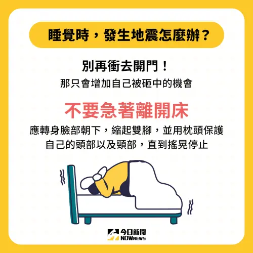 ▲睡覺時發生地震,許多人直覺就是開門往外逃跑,但這其實相當危險。(圖/NOWnews社群中心) ▲睡覺時發生地震,許多人直覺就是開門往外逃跑,但這其實相當危險。(圖/NOWnews社群中心)