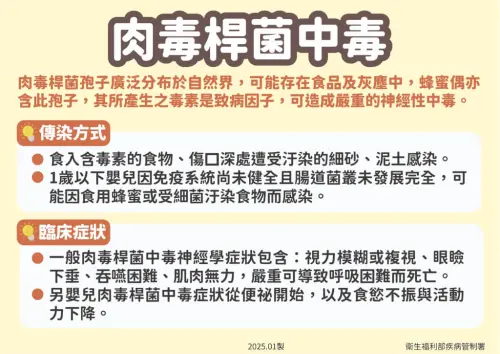 近4年首例！北部女嬰2症狀送醫　確診「肉毒桿菌中毒」進加護治療
