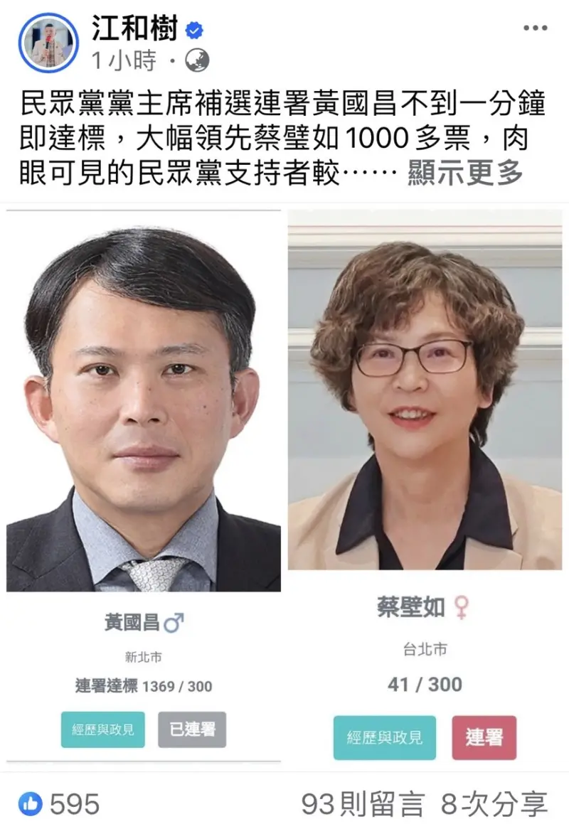 ▲江和樹在臉書貼出黃國昌與蔡壁如的得票差距後,網友留言接力更新數據。(圖/翻攝江和樹臉書,2025.01.21)