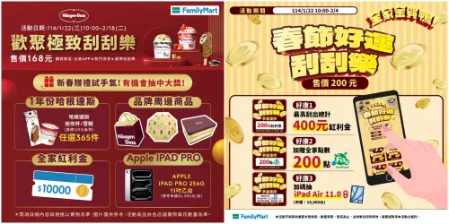 ▲全家線上刮刮樂開賣，每張200元，最少可得220元「全家」紅利金，100%有獎。（圖／全家提供）