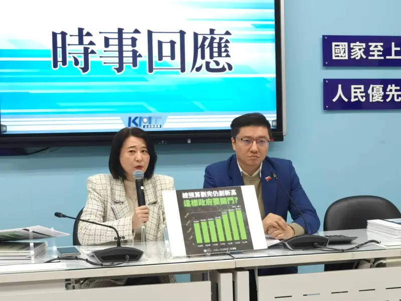 ▲國民黨團首席副書記長王鴻薇說，當年時任行政院長謝長廷表示也有對總預算提覆議。（圖／國民黨提供）