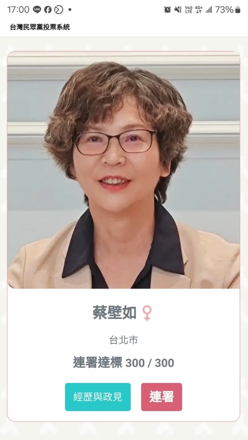 ▲蔡壁如的連署人數，於下午5點達標。（圖／江和樹提供，2025.01.22）