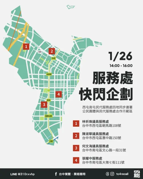 ▲罷免團體宣布將於26日在台中4個綠營民代服務處舉辦快閃活動。（圖／翻攝「台中覺醒．展翅廢翔」粉絲頁，2025.01.22）