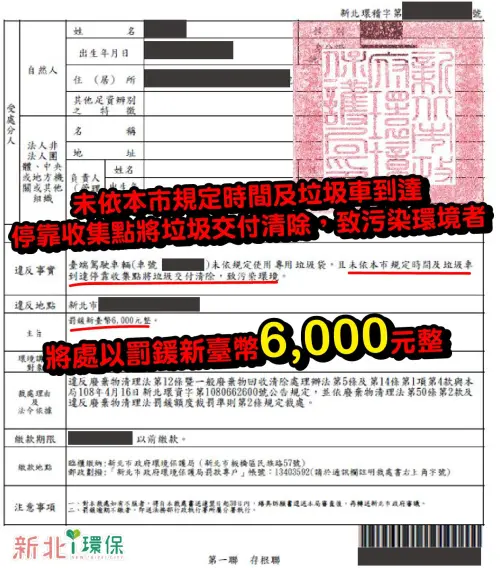 ▲丟廢棄家具等大型垃圾時,沒有依預約時間任意丟在路邊的話,最重會被罰6000元。(圖/新北i環保臉書) ▲丟廢棄家具等大型垃圾時,沒有依預約時間任意丟在路邊的話,最重會被罰6000元。(圖/新北i環保臉書)