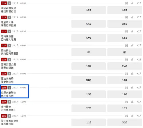 ▲1/23日,NBA台灣運彩開盤。(圖/取自台灣運彩) ▲1/23日,NBA台灣運彩開盤。(圖/取自台灣運彩)