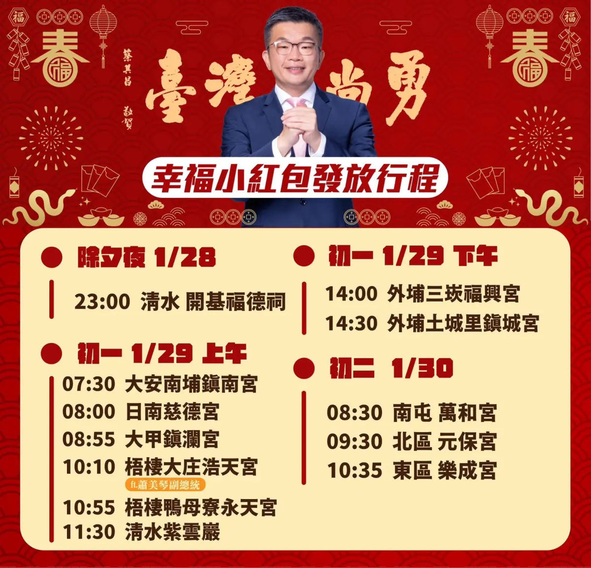 ▲蔡其昌公布從除夕到初二的小紅包發放地點，將在台中的12家廟宇發放。（圖／翻攝蔡其昌粉絲頁，2025.01.23）