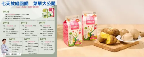 ▲醫師分享，想達成「放縱回歸」可以在日常飲食中加入足夠的蛋白質和膳食纖維。（圖／NOWnews攝）