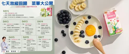 ▲醫師建議，根據過年放縱程度，調整高纖豆漿攝取量，幫助飲食改善。（圖／NOWnews攝）