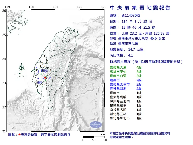 ▲今（23）日下午15時46分，台南市發生芮氏規模4.1有感地震，震央位於台南市南化區。（圖／取自中央氣象署）