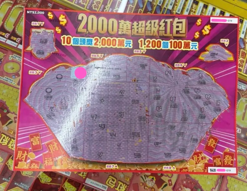 ▲新北汐止有2名小資女，因公司尾牙抽獎摃龜，想說「負負得正」，兩人合資買了2張「2000萬超級紅包」，結果幸運刮中100萬元。（圖／台灣彩券公司提供）