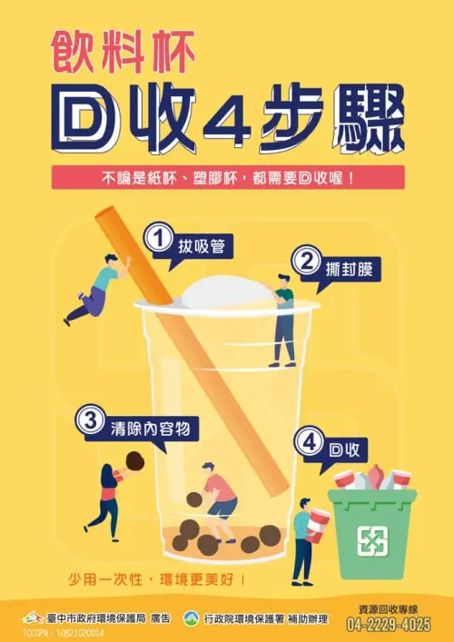 ▲手搖飲杯回收作法(圖/取自「虎尾鎮清潔隊」臉書粉專) ▲手搖飲杯回收作法(圖/取自「虎尾鎮清潔隊」臉書粉專)