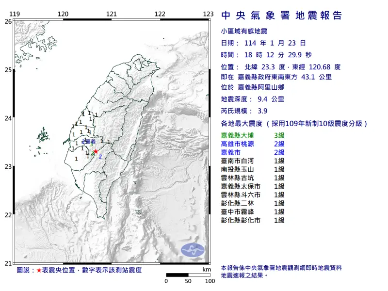 ▲嘉義縣阿里山鄉今（23）日晚間18時12分至13分，嘉南地區一連發生兩起地震，共有8縣市有感搖晃。（圖／取自中央氣象署）