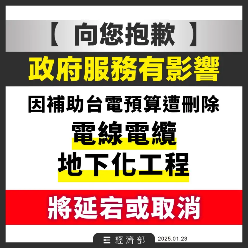 ▲經濟部表示,每個縣市都要求的電線電纜地下化工程,勢必會延宕甚至取消。(圖/取自經濟部臉書)