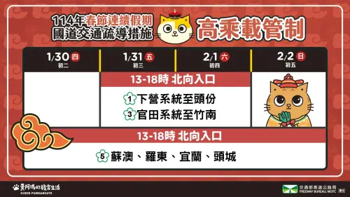 ▲2025年春節國道高乘載管制。(圖/高速小飛力臉書) ▲2025年春節國道高乘載管制。(圖/高速小飛力臉書)