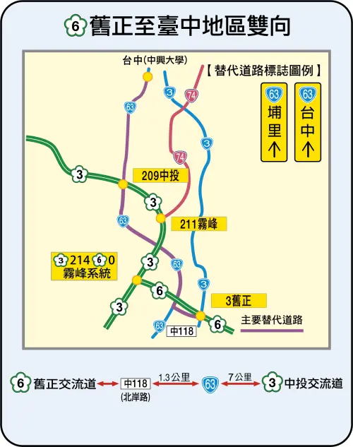 ▲國6替代道路「國6舊正-中118-台63-國3中投」。(圖/高公局提供) ▲國6替代道路「國6舊正-中118-台63-國3中投」。(圖/高公局提供)