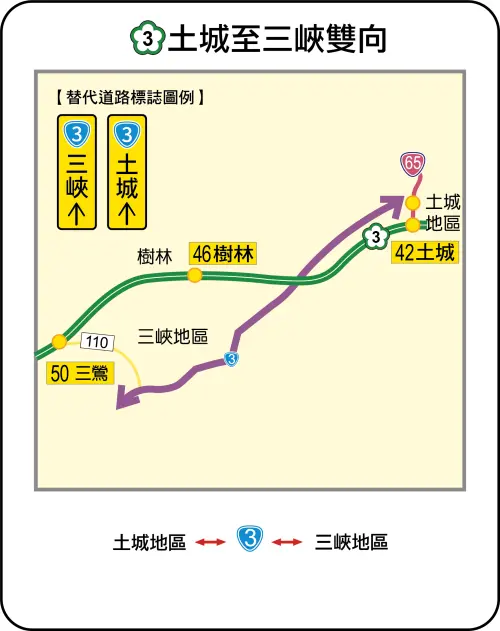 ▲國3土城至三峽替代道路「土城地區-台3-三峽地區」。(圖/高公局提供) ▲國3土城至三峽替代道路「土城地區-台3-三峽地區」。(圖/高公局提供)