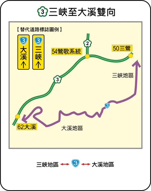 ▲國3三峽至大溪替代道路「三峽地區-台3-大溪地區。(圖/高公局提供) ▲國3三峽至大溪替代道路「三峽地區-台3-大溪地區。(圖/高公局提供)